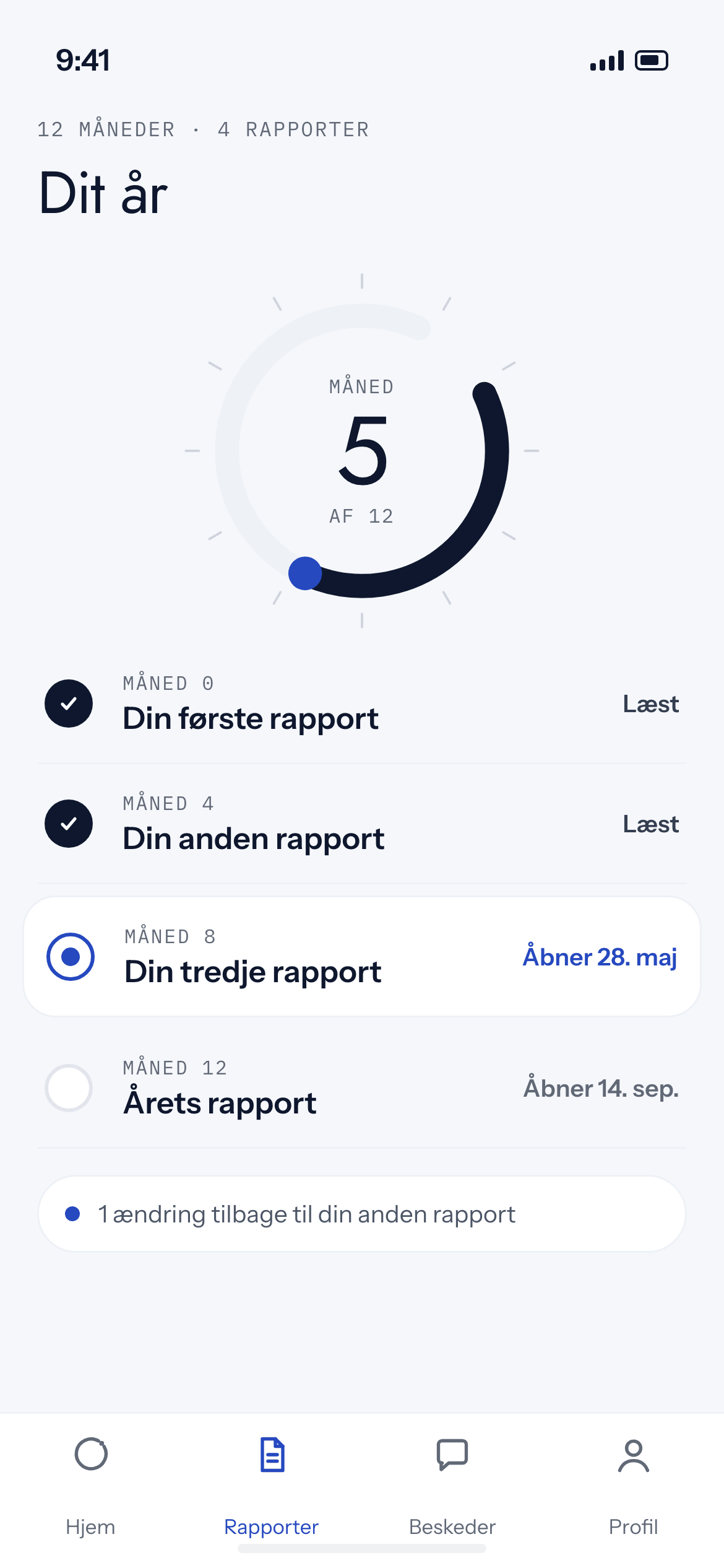 En telefon, der viser årets fire rapporter