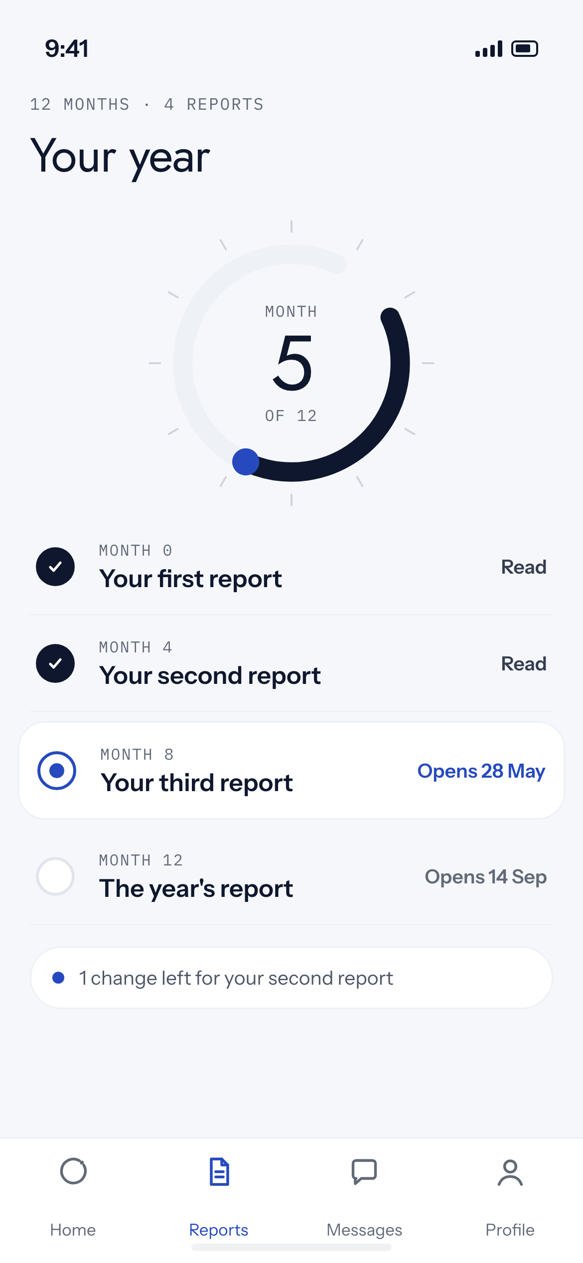 A phone showing the year's four reports